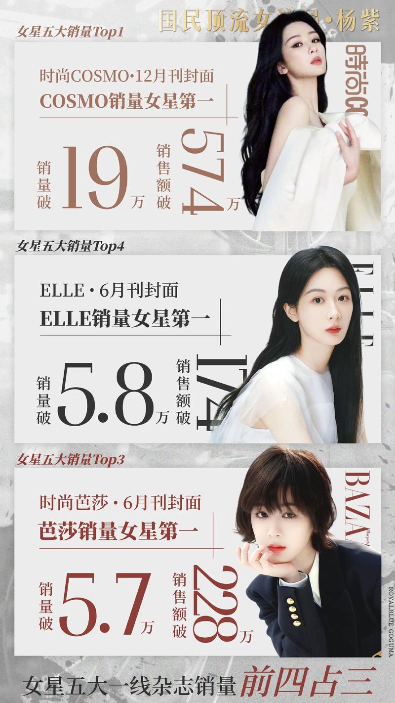 时尚芭莎90秒 |《美丽度夏手册》