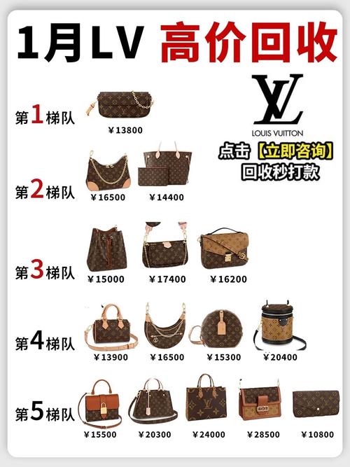 二手lv包包回收多少钱,二手lv包包回收价格受影响较低