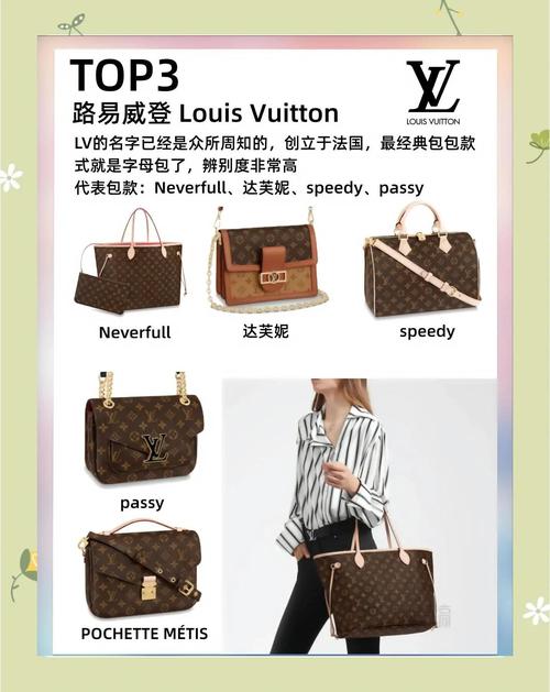 性价比女包品牌排行榜前十名图片,包包知多少？问与答（19）