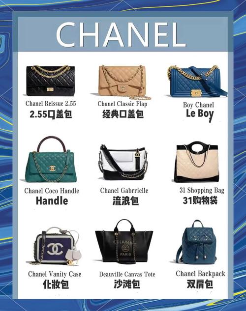 欧美流行包包,选择适合自己的奢侈品包包首先要考虑经济能力