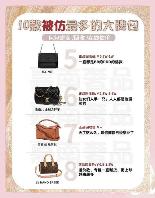 大牌买家秀| 原来这些超难买的包都是这样被抢走的!