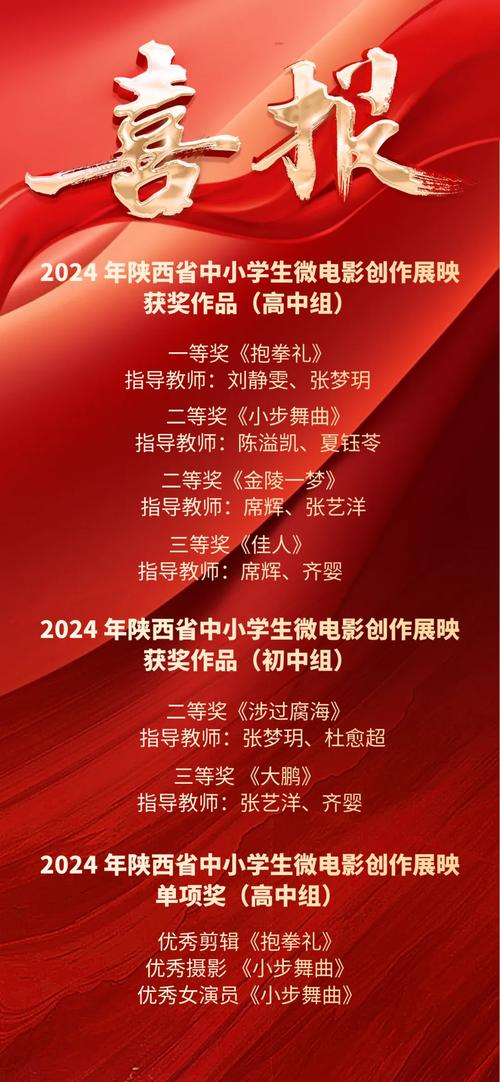 美育的意义，就在这一墙喜报之中