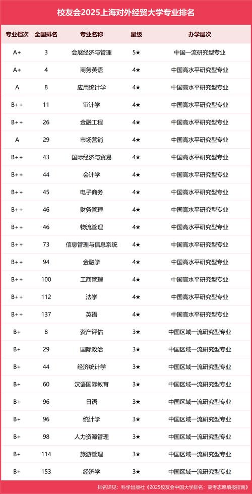 箱包公司管理案例,本书共十章介绍会展经济学理论