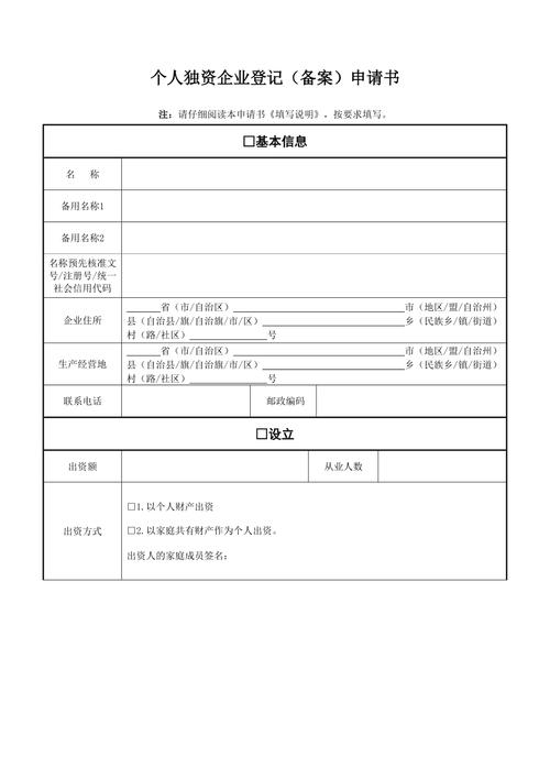 箱包经营管理,设立个人独资企业申请书须载明下列事项