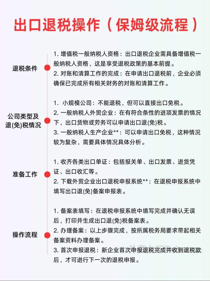 箱包出口退税,-2退税政策调整优点：外贸企业成本降低