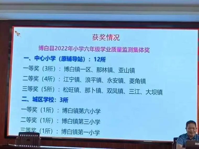 成为一名村小校长的第十一年