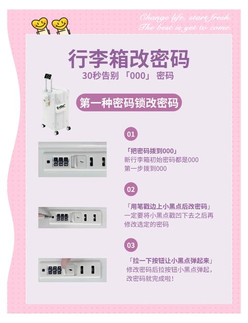 新密码箱初始密码是多少,密码box如何设置密码条详解