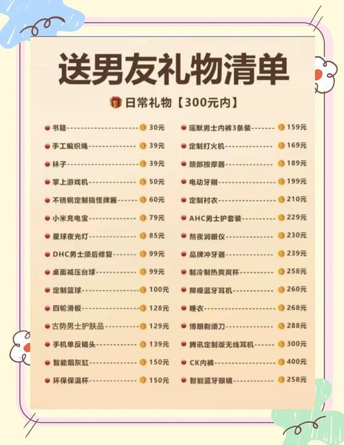 想送男友小惊喜？这个双十一正适合，快看看这份礼物攻略吧！