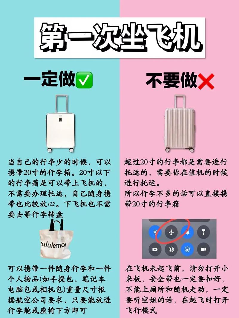 箱包直角包角,坐飞机怎么办？这些东西要知道!