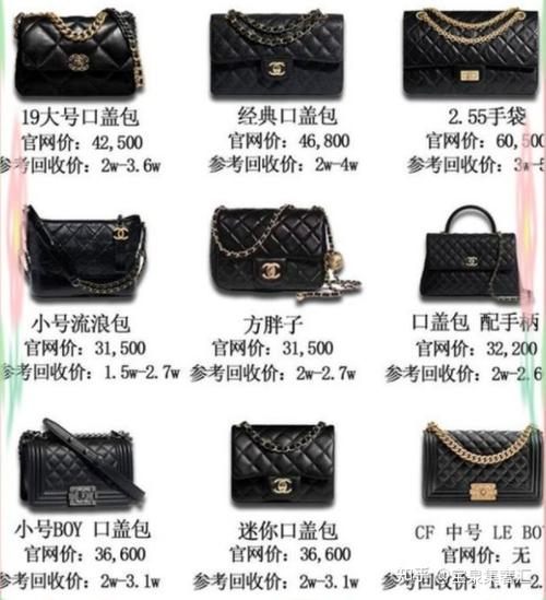 名牌包包名字和价格图片,袋包知多少？问与答（20）