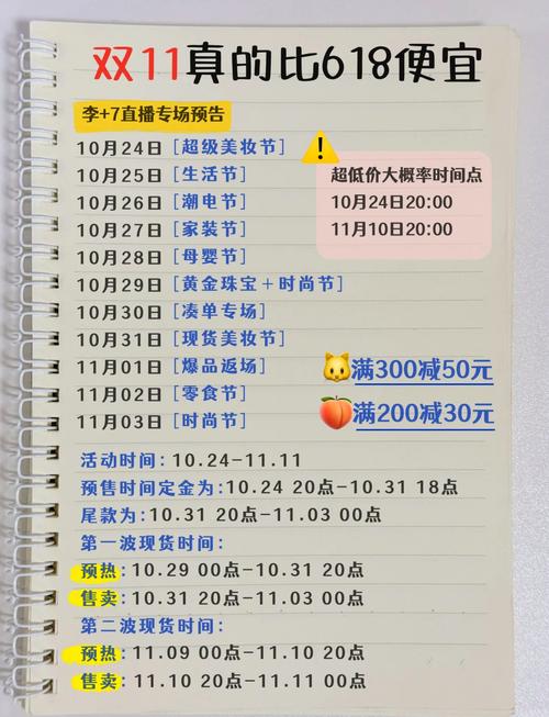 双十一最省钱的买买买攻略来了,“剁手”也要薅羊毛!