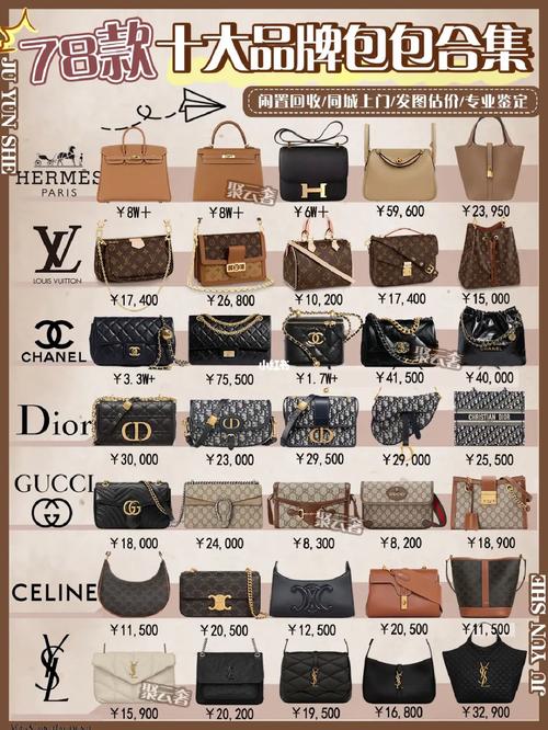 包包的牌子街上比较多店的,欧美时尚品牌推荐榜单出炉