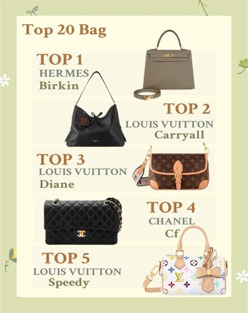 包包的牌子街上比较多店的,欧美时尚品牌推荐榜单出炉