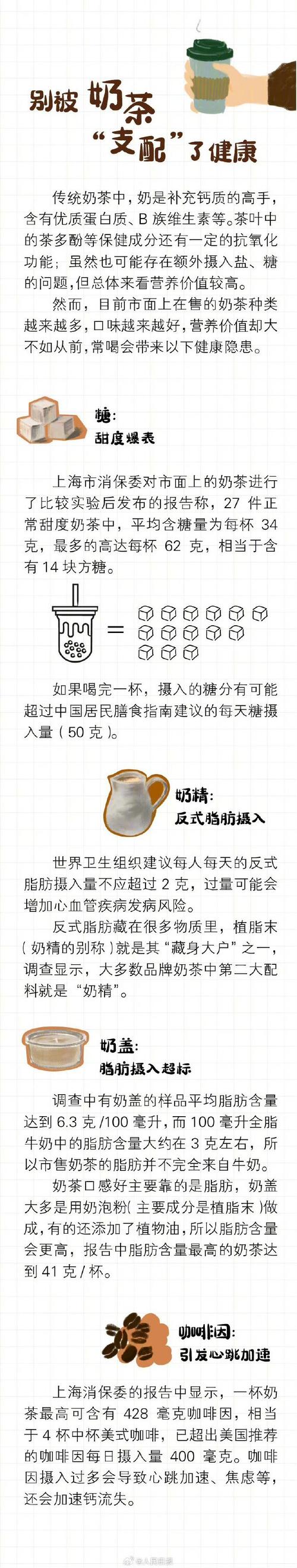 喝奶茶不能补充糖分,但磕CP可以!【芭姐日常】