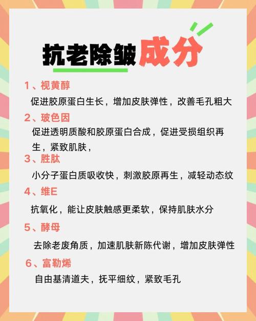 这些成分CP，让你的美肤效果事半功倍