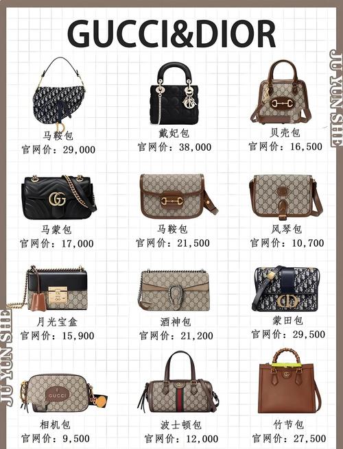 女包公司简介,包包知多少?问与答(13)