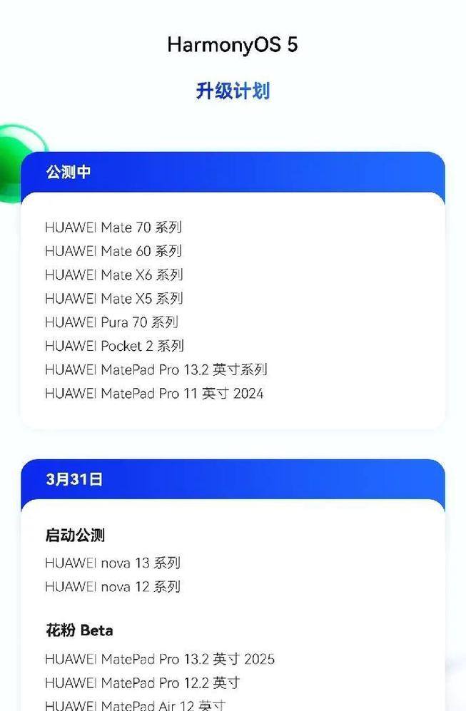 华为发布多款搭载HarmonyOS 2的新产品,“百”款设备启动升级