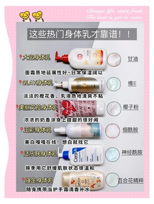 这些护肤新品出了多少天，我就看了它们多少遍！