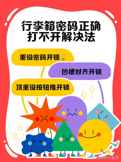 密码箱锁密码对了打不开,密码箱锁-2/三种方法可以解决