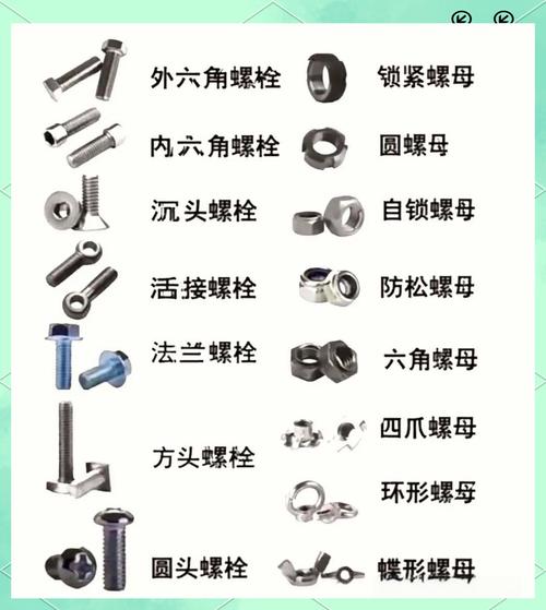 箱包配件网,箱包五金配件定义及分类