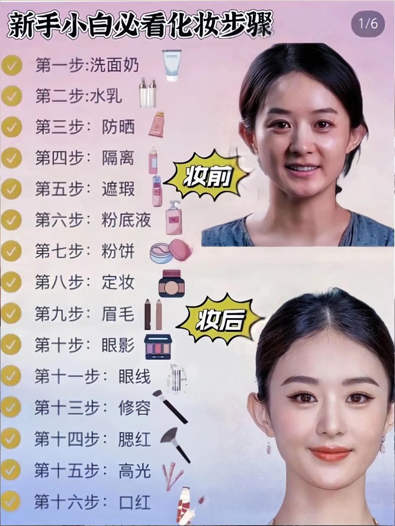 做美妆博主比做明星更快落?