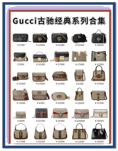 古驰包排名第几,奢侈品牌排行榜:fendi芬迪排名第八