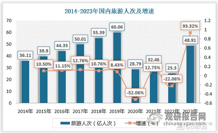 中国钱库箱包产业基地,中国箱包产业将在全球占据显著地位