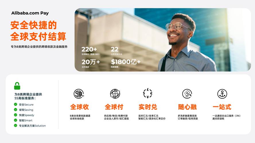 阿里国际贸易平台,阿里巴巴外贸平台好不好看你怎么操作