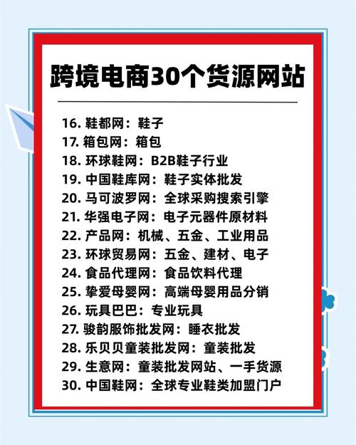 电商货源5大批发网站,本地货源网站有哪些？