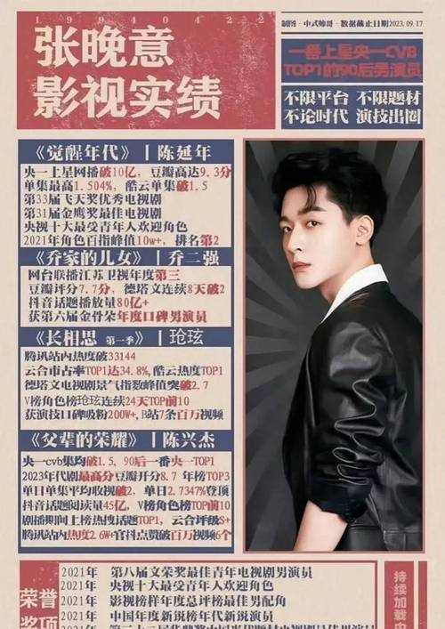 2025年新晋顶流揭晓!