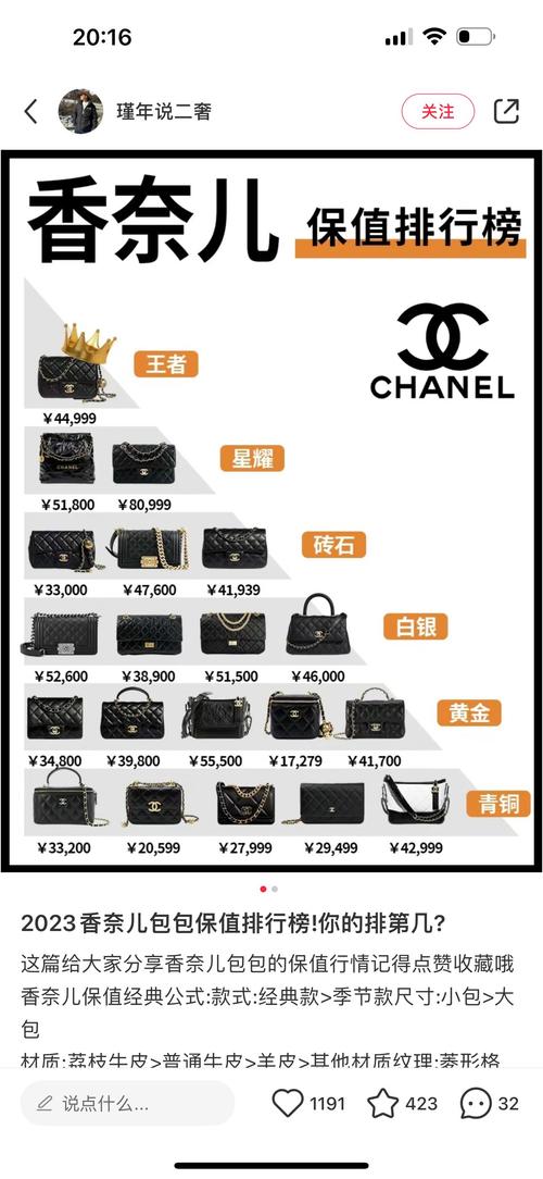 时尚女包包品牌排行榜,包包知多少？看看这里!