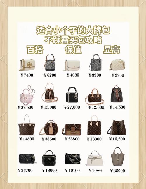 时尚女包包品牌排行榜,包包知多少？看看这里!