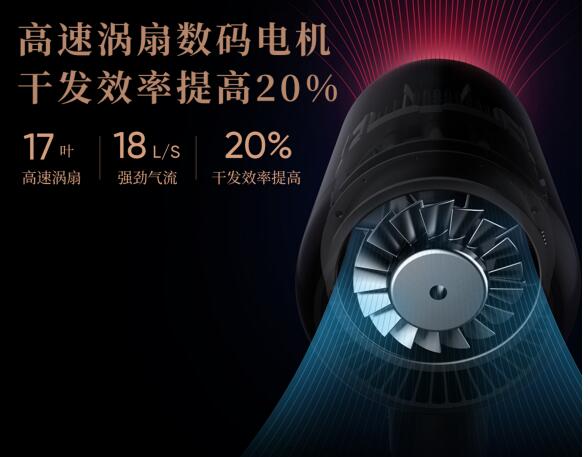 莱克发布水离子涡扇吹风机  让吹风变成秀发“SPA”