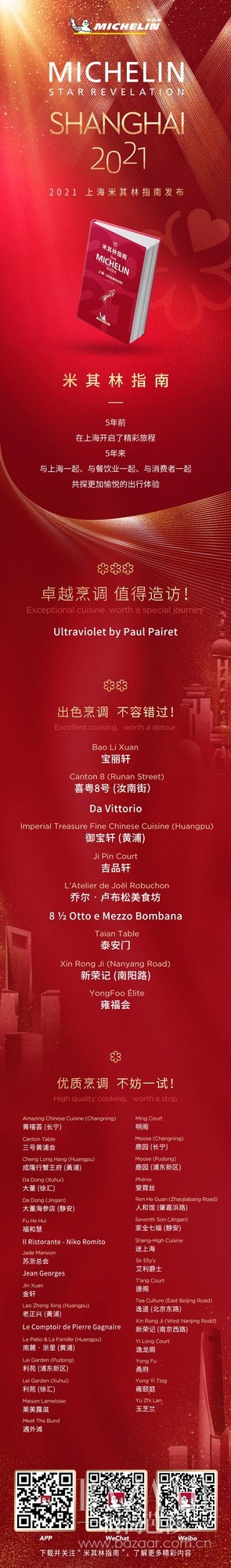 2021上海米其林指南星级餐厅榜单
