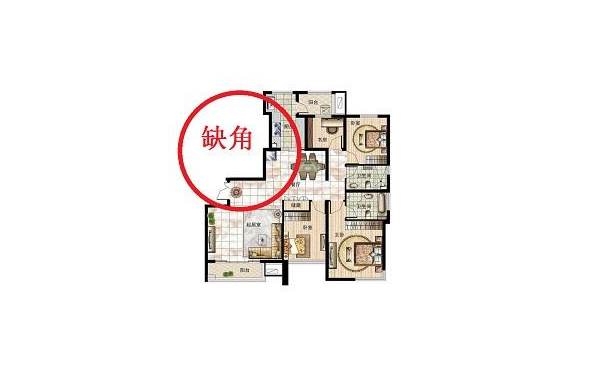 符合命理的家居布局才能居家旺业